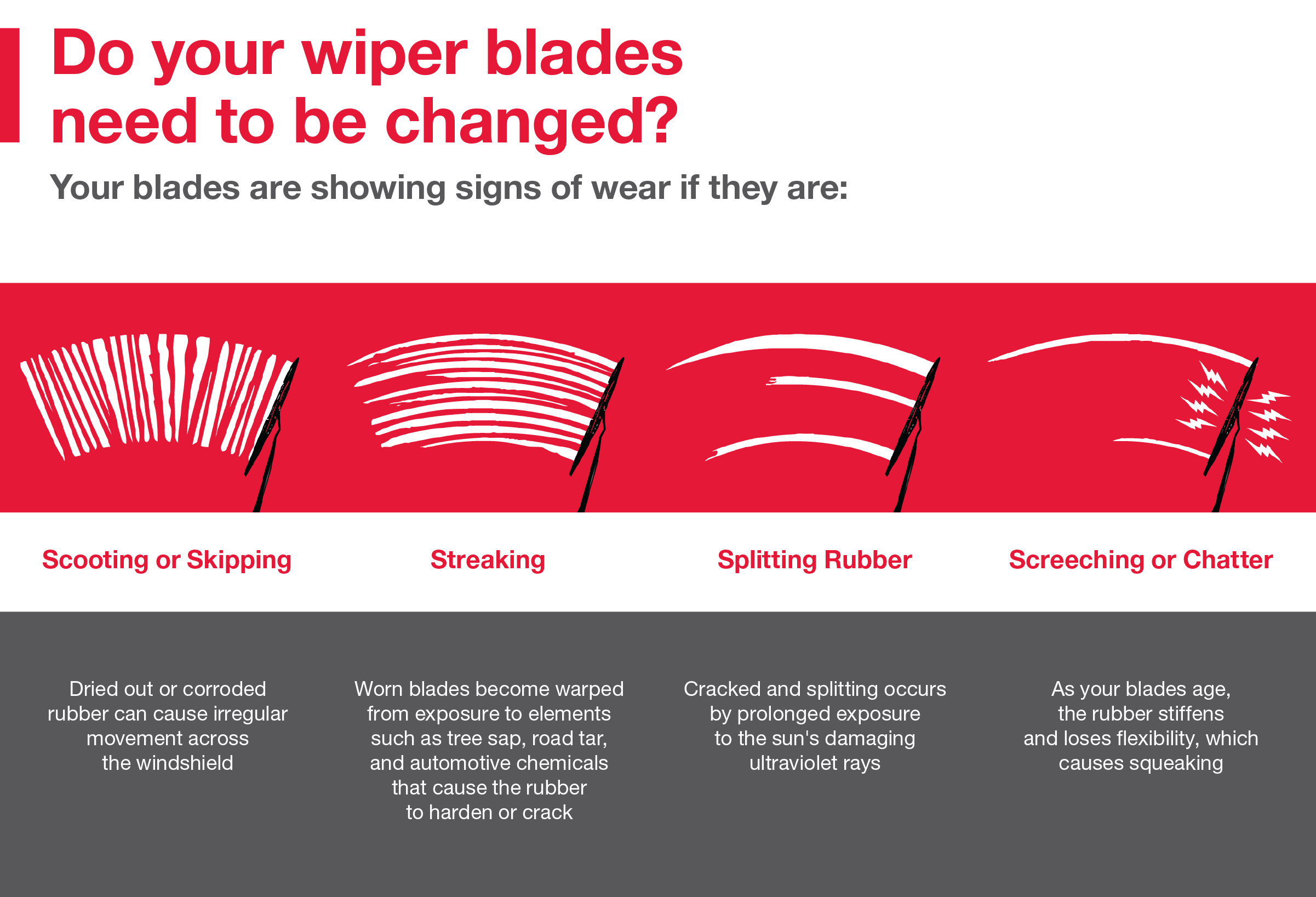 Do your wiper blades need to be changed | Toyota of Fort Worth in Fort Worth TX